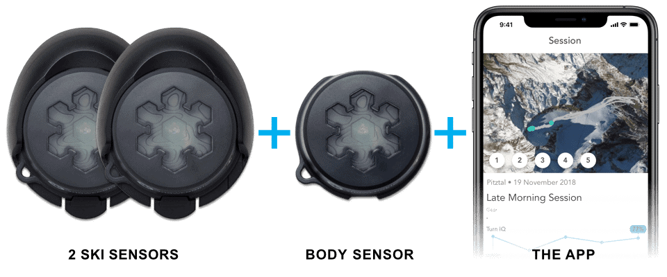 Snowcookie Ski Monitor system winter gadget