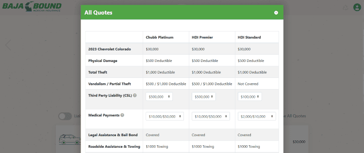 The detailed Mexican car insurance quote comparison from Baja Bound